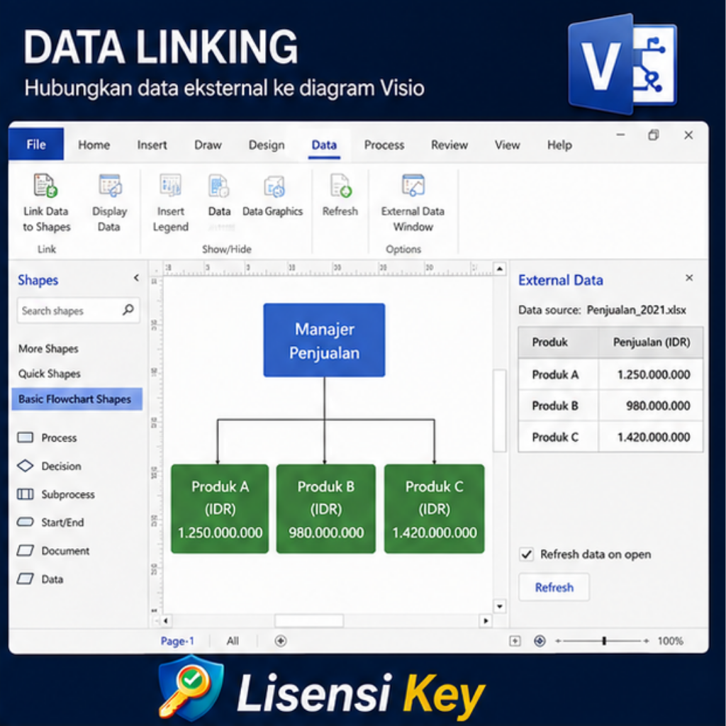 Data linking pada Visio 2021 Professional - Lisensi Key Data linking pada Visio 2021 Professional