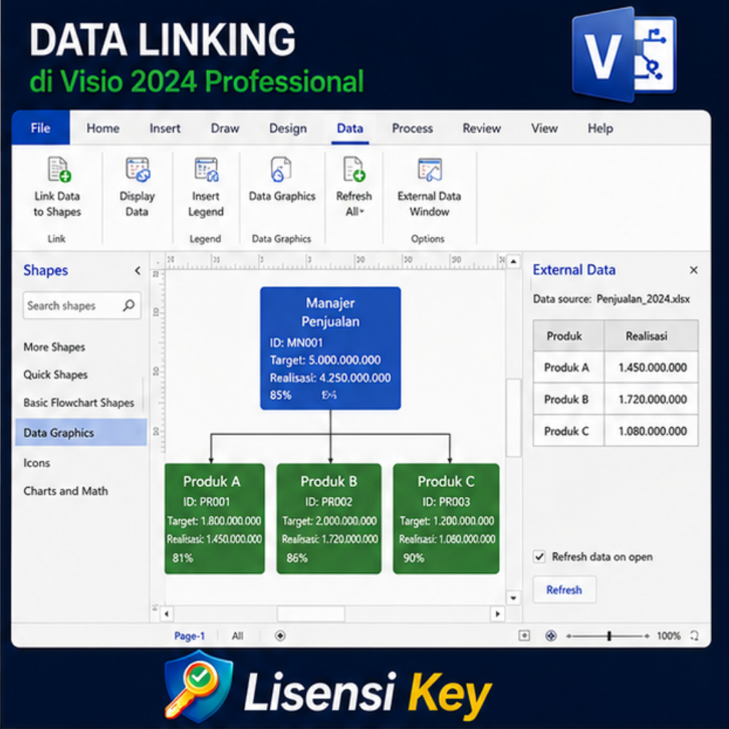 Data linking pada Visio 2024 Professional - Lisensi Key Data linking pada Visio 2024 Professional
