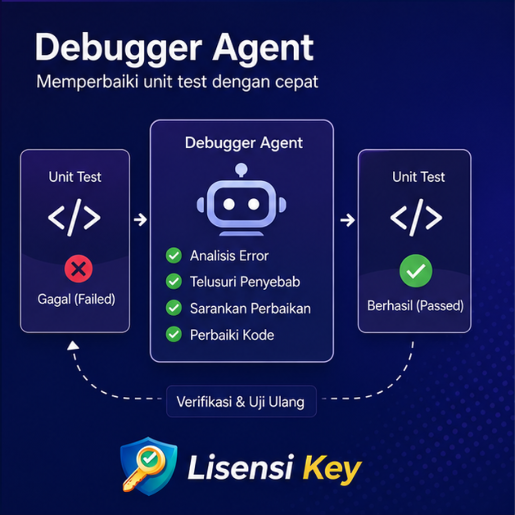 Diagram Debugger Agent memperbaiki unit test di Visual Studio 2026 - Lisensi Key Diagram Debugger Agent memperbaiki unit test di Visual Studio 2026