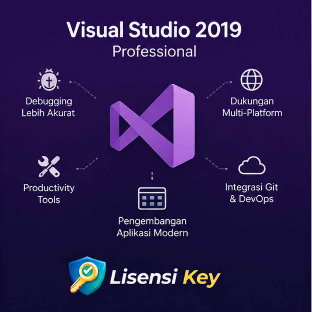 Diagram editor kode Visual Studio 2019 Professional - Lisensi Key Diagram editor kode Visual Studio 2019 Professional