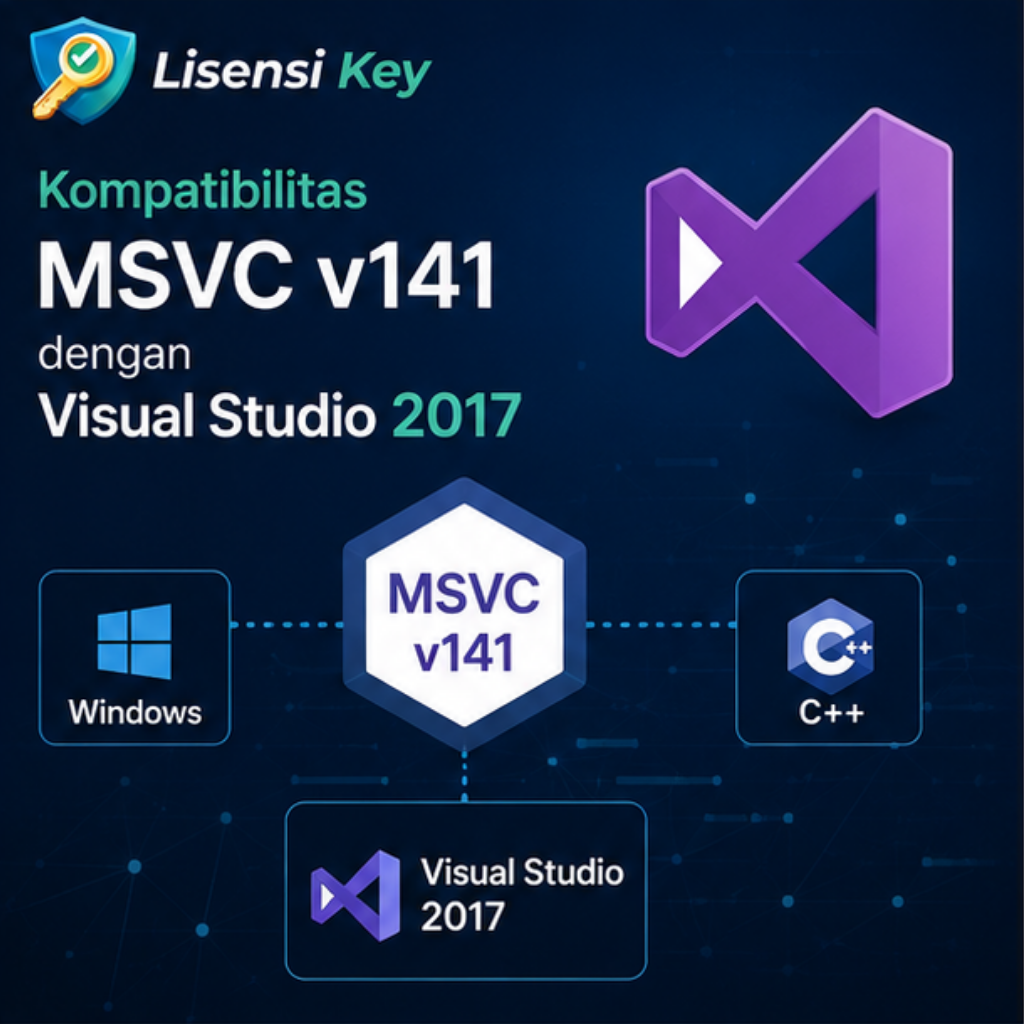 Diagram kompatibilitas MSVC v141 dengan Visual Studio 2017 - Lisensi Key Diagram kompatibilitas MSVC v141 dengan Visual Studio 2017