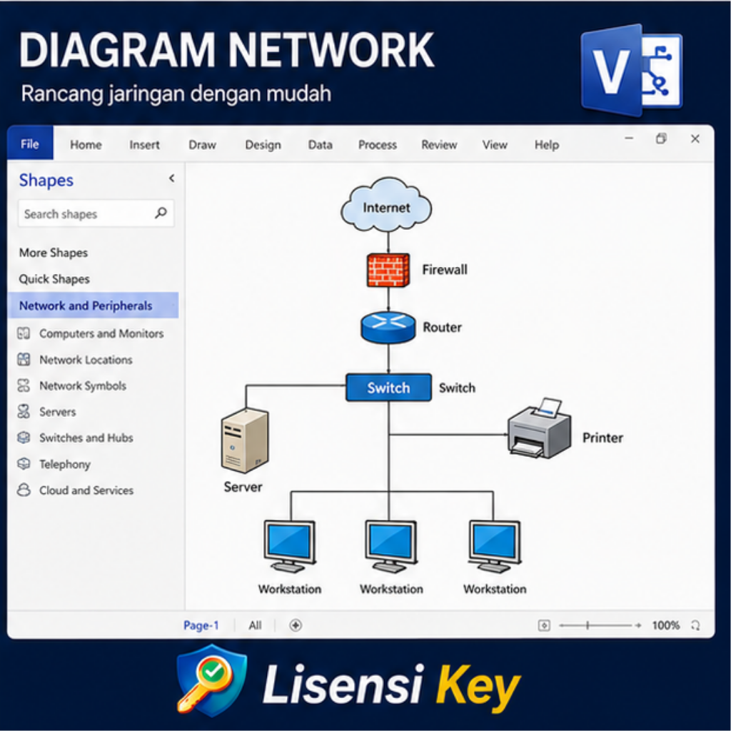 Diagram network menggunakan Visio 2021 Professional - Lisensi Key Diagram network menggunakan Visio 2021 Professional