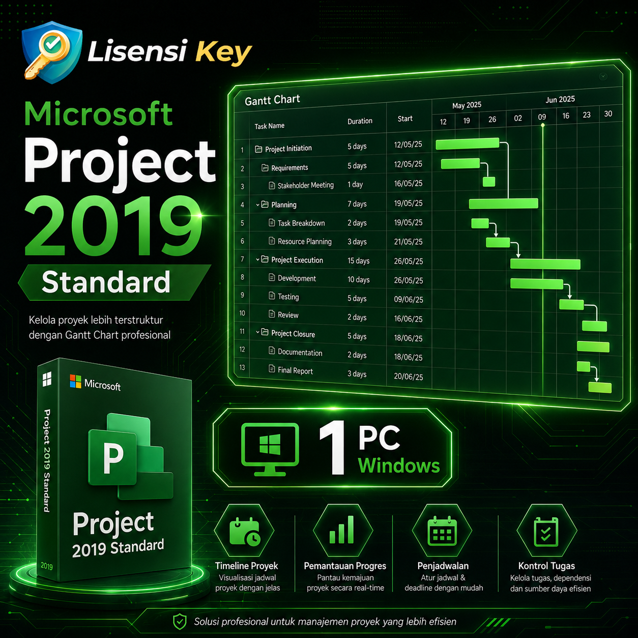 Gantt chart pada Project 2019 Standard - Lisensi Key Gantt chart pada Project 2019 Standard