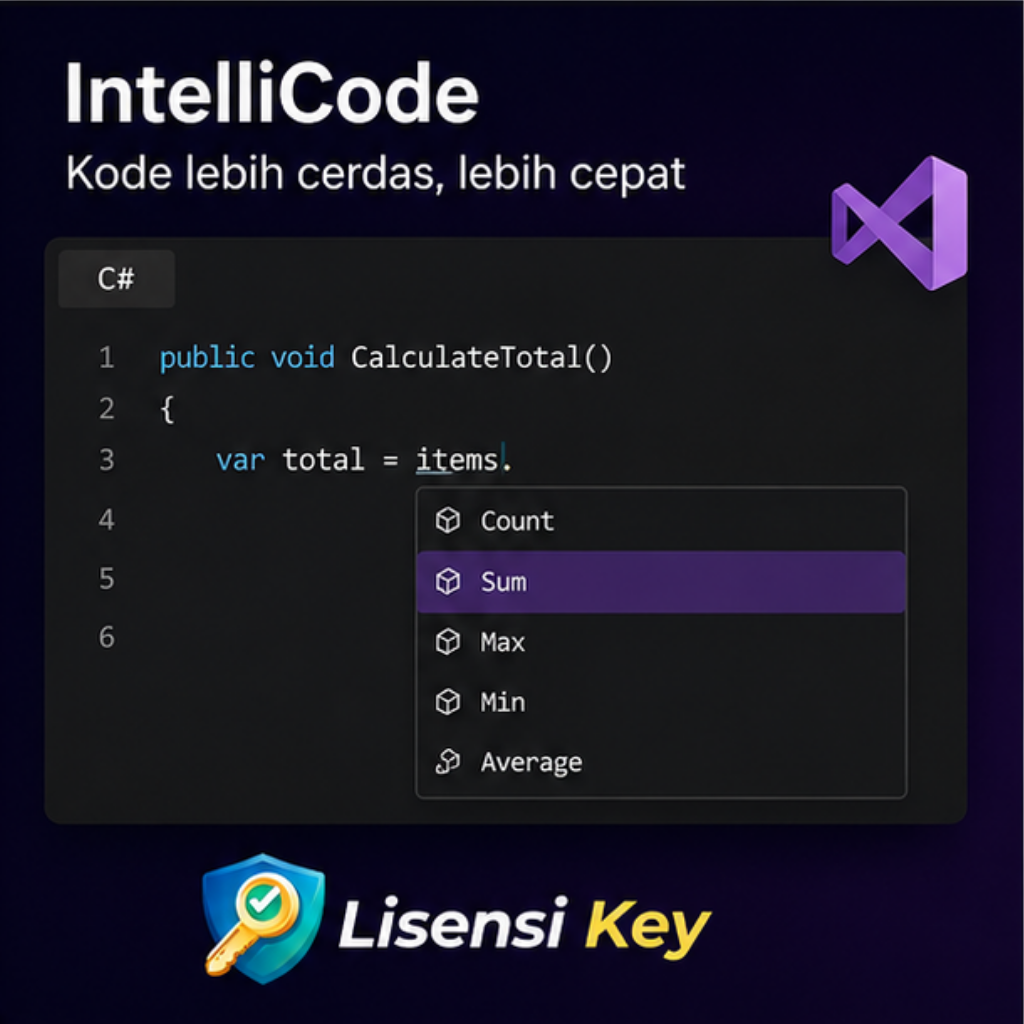 Ilustrasi fitur IntelliCode pada Visual Studio 2019 - Lisensi Key Ilustrasi fitur IntelliCode pada Visual Studio 2019