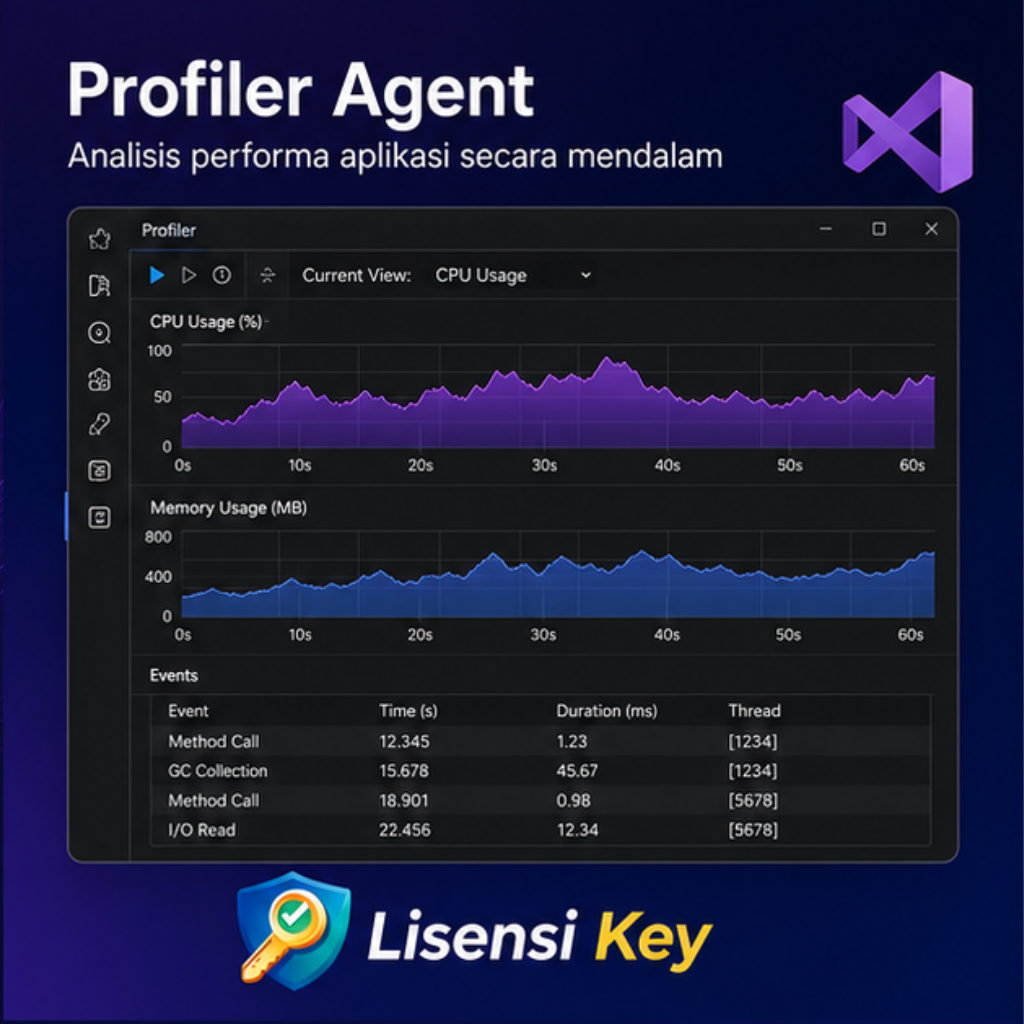 Profiler Agent menganalisis performa di Visual Studio 2026 - Lisensi Key Profiler Agent menganalisis performa di Visual Studio 2026