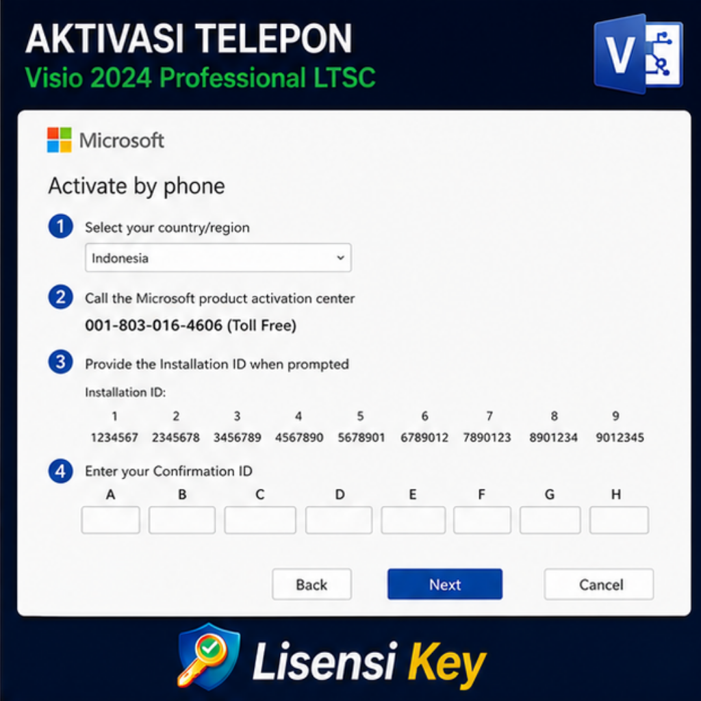 Proses aktivasi telepon pada Visio 2024 LTSC - Lisensi Key Proses aktivasi telepon pada Visio 2024 LTSC