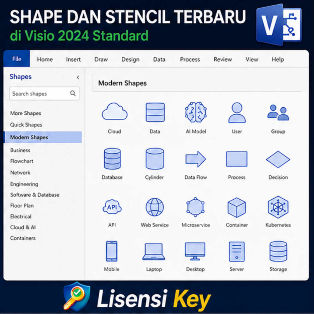 Tampilan modern shape dan stencil terbaru pada Visio 2024 - Lisensi Key Tampilan modern shape dan stencil terbaru pada Visio 2024