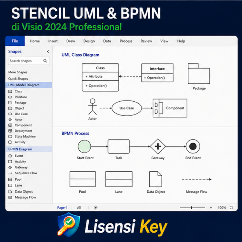 Tampilan stencil UML dan BPMN di Visio 2024 Professional - Lisensi Key Tampilan stencil UML dan BPMN di Visio 2024 Professional