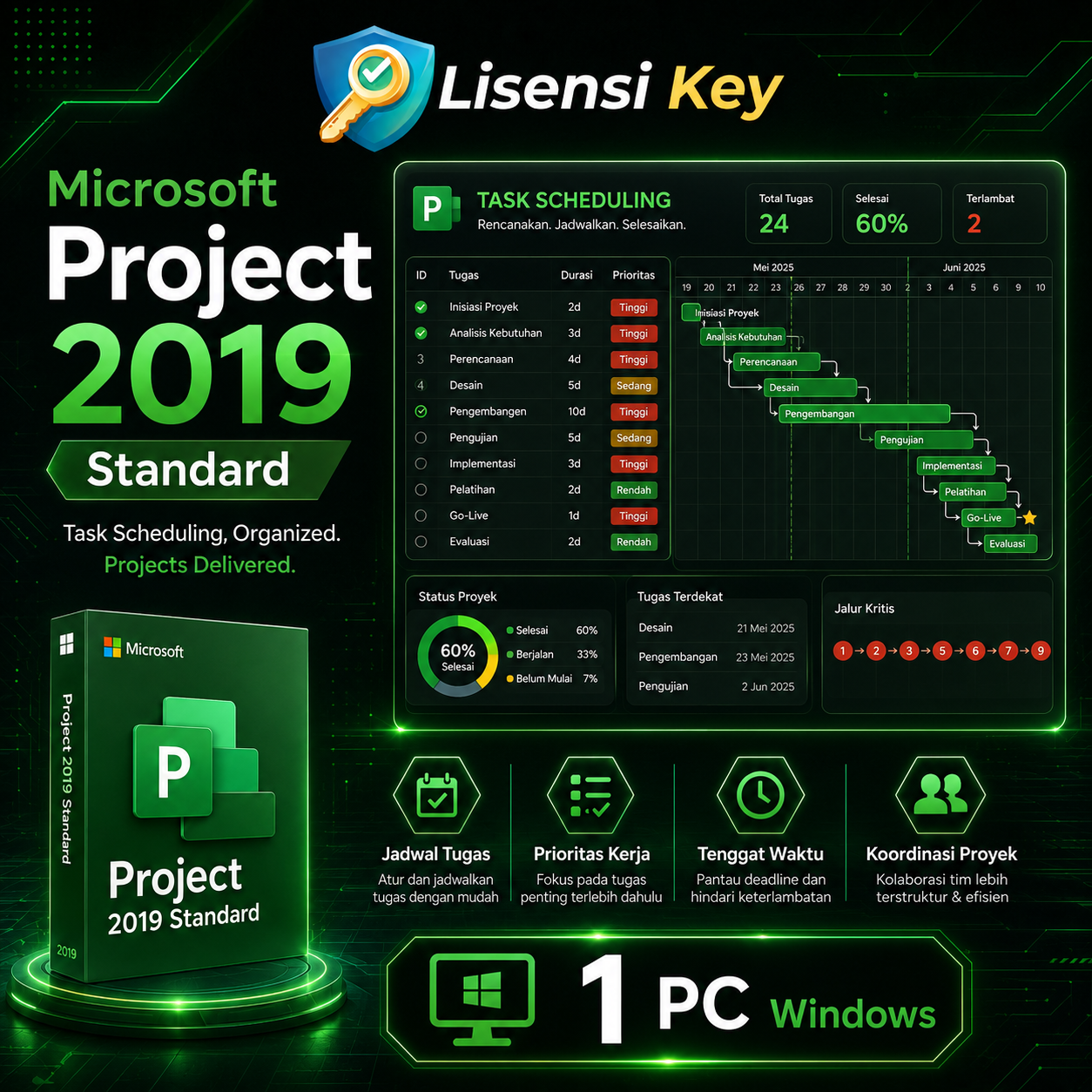 Task scheduling di Project 2019 Standard - Lisensi Key Task scheduling di Project 2019 Standard