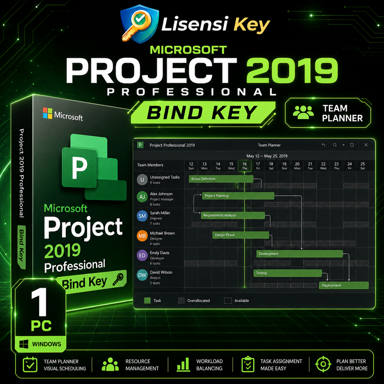 Team Planner pada Project 2019 Professional Bind Key - Lisensi Key Team Planner pada Project 2019 Professional Bind Key