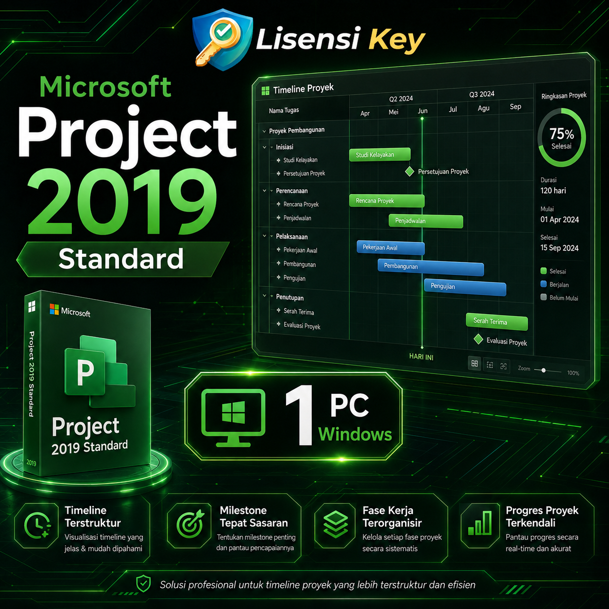 Timeline proyek menggunakan Project 2019 Standard - Lisensi Key Timeline proyek menggunakan Project 2019 Standard