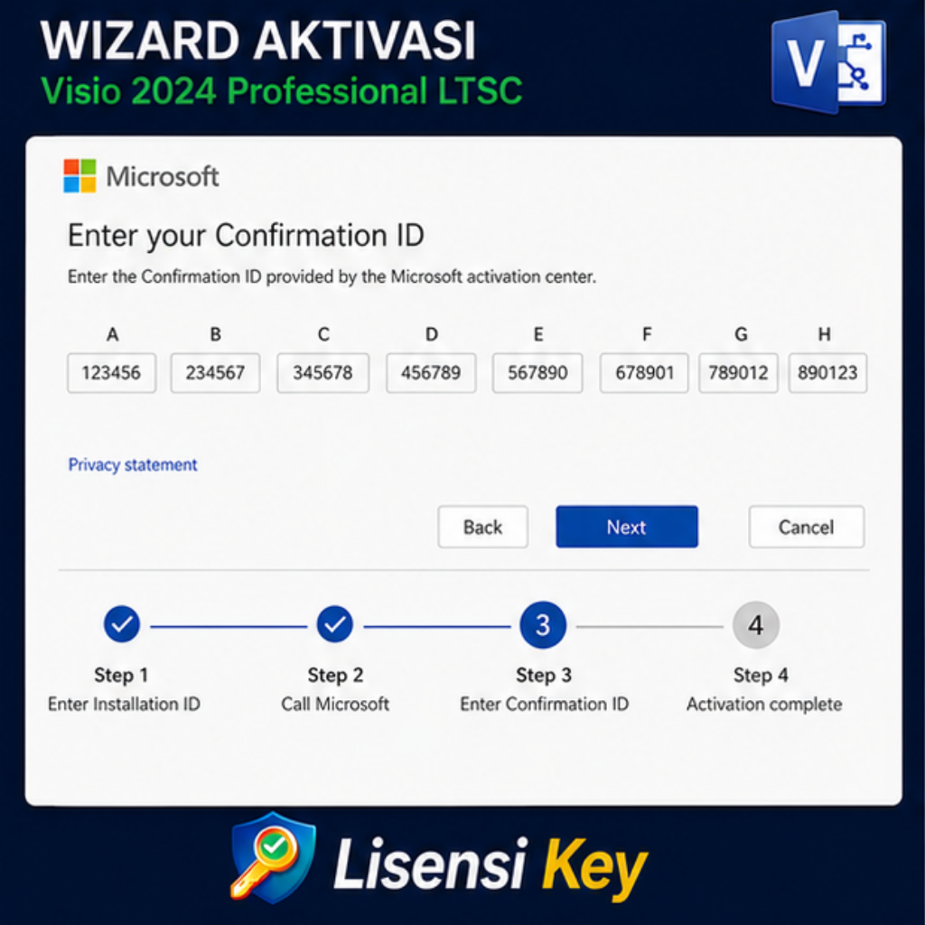 Wizard aktivasi dengan Confirmation ID di Visio 2024 - Lisensi Key Wizard aktivasi dengan Confirmation ID di Visio 2024